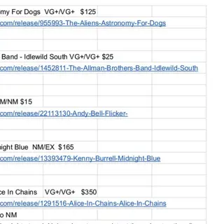 Free Shipping.  Alice in Chains, Suede, The Rolling Stones, Andy Bell, Neil Young, Foals, Grateful Dead, The Stooges, Steven Wilson signed, War, Thee Sacred Souls, The Sherlocks, Steely Dan, The Music, Kula Shaker, Knifeplay, King Gizzard, Inhaler, Death Cab, The Cure & many more