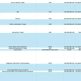 Some singles, Soundtracks, Smashing Pumpkins, Billie Eilish, Prince, Herb Alpert, & MORE)