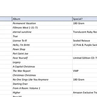 Bunch of Genres (Allman Bros, Ariana Grande, Beastie Boys, Drake, Glass Animals, Imagine Dragons, Kacey Musgraves, Katy Perry, Keith Urban, Kid Cudi, Lana, Logic, Pearl Jam, Nick Drake, Post Malone, R.E.M., Zayn & many more)