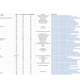 Selling a LOT of records (Beatles, Classic Rock, Modern Rock, Punk & more!) - Everything must go!