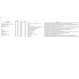 Rock, Hip Hop, Jazz (NM or VG+) / Prices include shipping / additional pressing details available in the spreadsheet