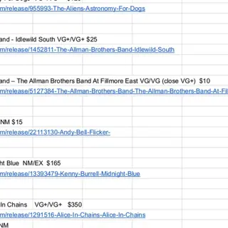 Free shipping; Allman Brothers Band, Kenny Burrell, Cream, Television King Gizzard, The Kinks, Jethro Tull, Foo Fighters, Suede, The Stooges, Santana, Steely Dan, Tom Petty, The Music, Luxury, Knifeplay, Inhaler, The Hives, Foals, Grateful Dead, The Cure, Death Cab, AIC & many more